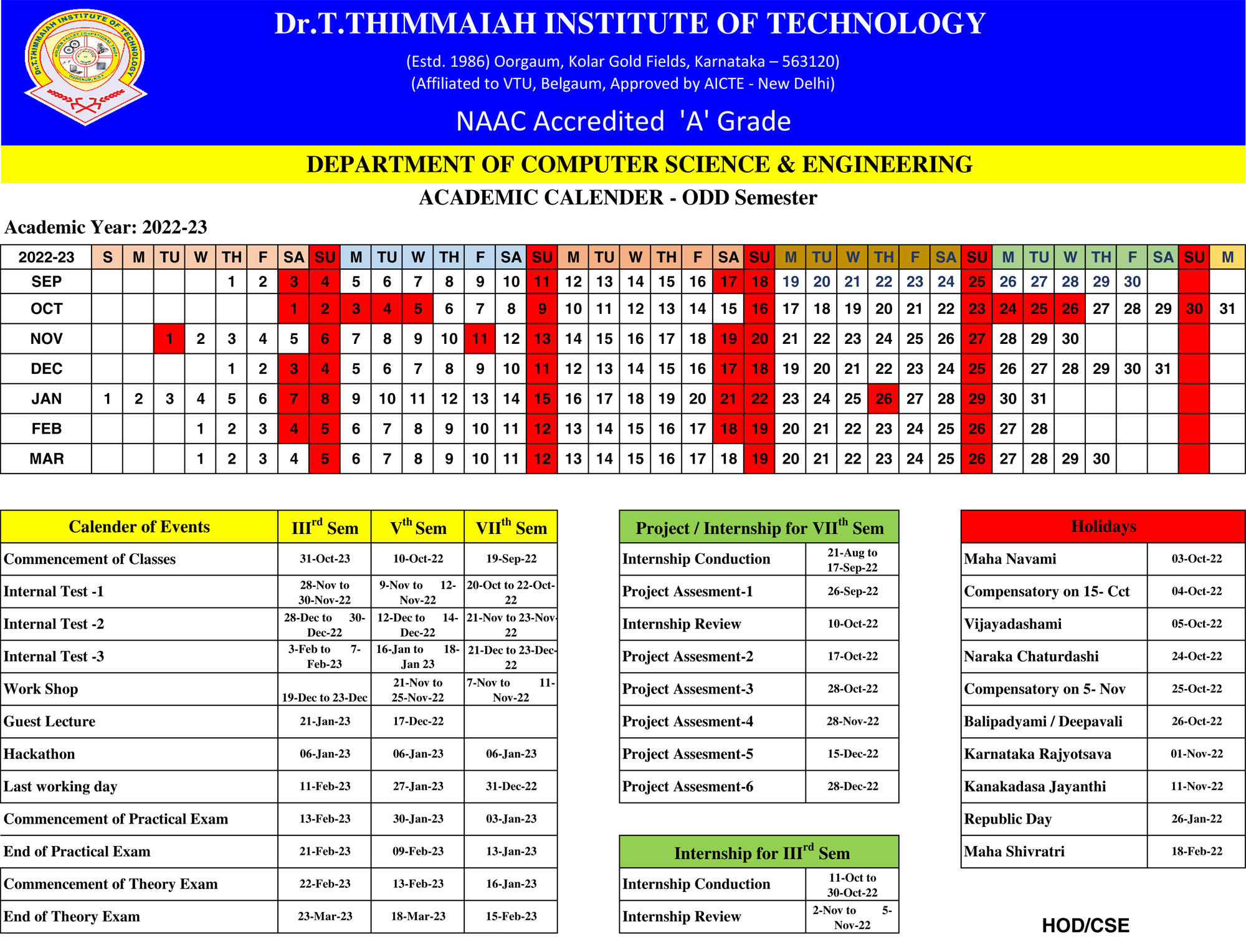 Departments | DrTTIT - Dr. T. Thimmaiah Institute Of Technology